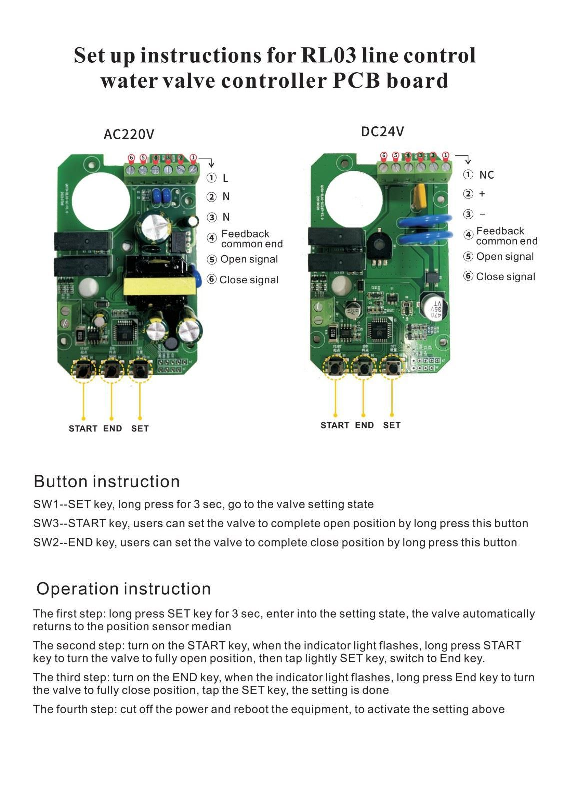 Placa PCB RL03