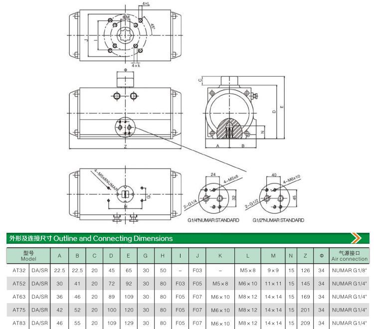 válvula de bola de solenoide