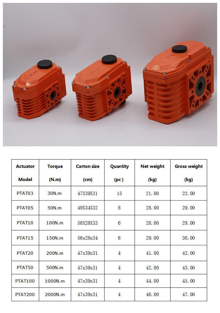 Actuador naranja(001)