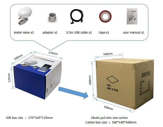 Bộ điều khiển hệ thống phun nước 13